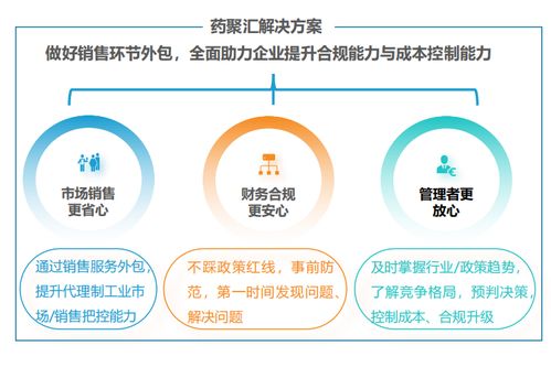 中國制藥企業(yè)數(shù)字化服務(wù)商 引領(lǐng)行業(yè)變革的數(shù)字技術(shù)服務(wù)新紀(jì)元