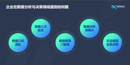 閃耀AICon 數(shù)勢(shì)科技發(fā)布全新智能分析產(chǎn)品SwiftAgent 2.0，引領(lǐng)數(shù)字技術(shù)服務(wù)新浪潮