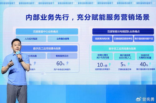 智能云發(fā)布全球首批AI數(shù)字員工 7款產(chǎn)品“落地即上崗”，開啟數(shù)字技術(shù)服務(wù)新紀(jì)元